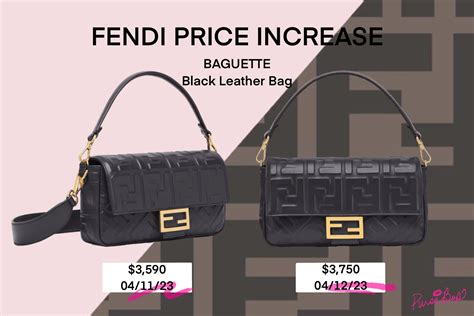 fendi cost|fendi price range.